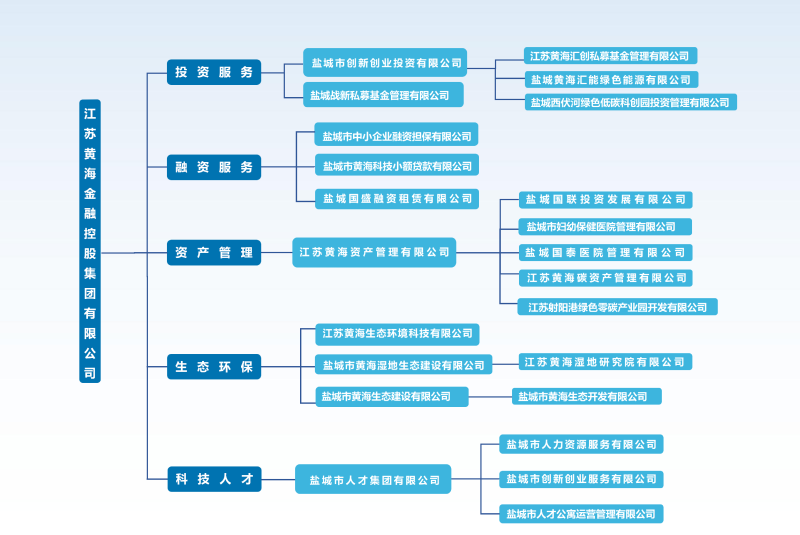 业务架构.png